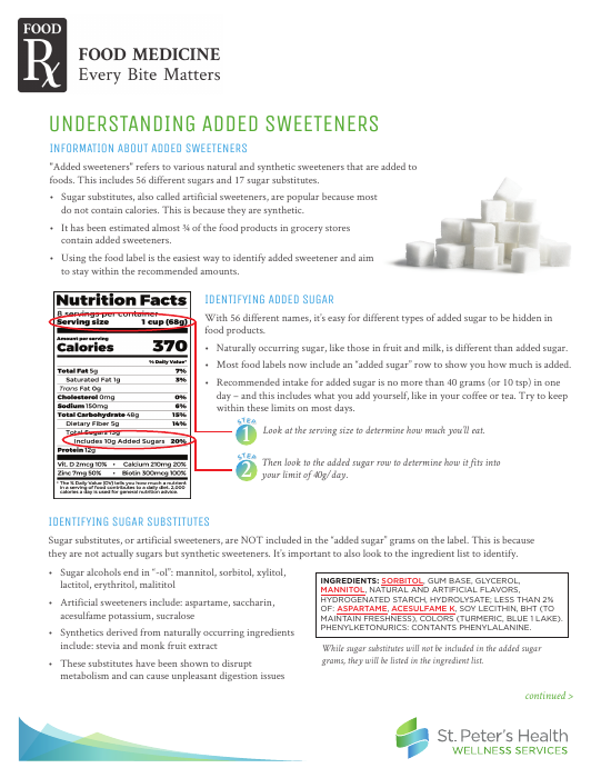 First page of Understanding Added Sweeteners