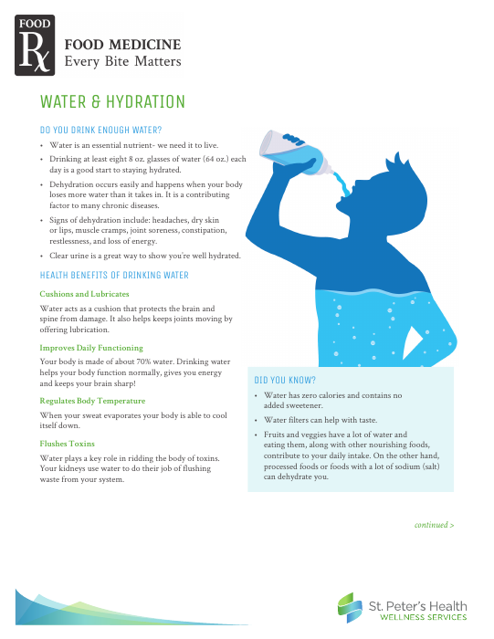 First page of Water & Hydration